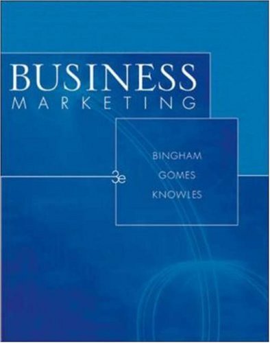 Business Marketing